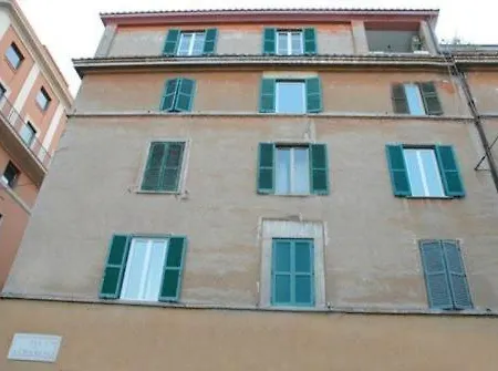 Гостевой дом Wrh Trastevere 3*
