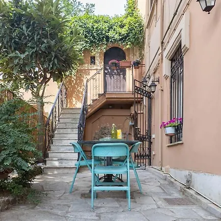 Poerio Home&garden Near The Centre Of