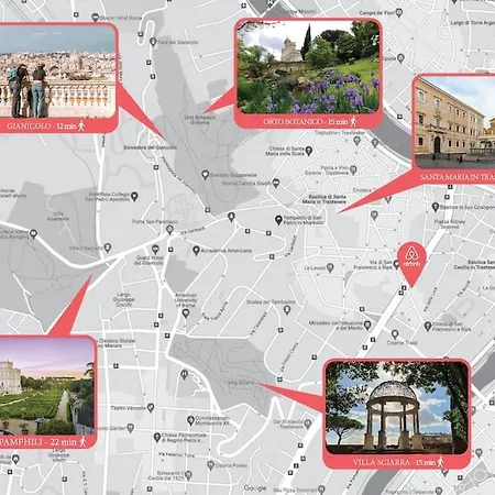 Trastevere White Apartment *