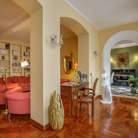 Condotti Boutique