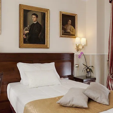 Hotel Des Artistes