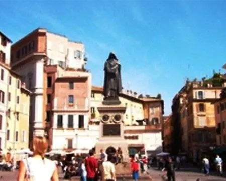 Teatro Di Pompeo Hotel