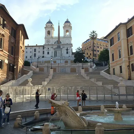 Frattina27 Rome