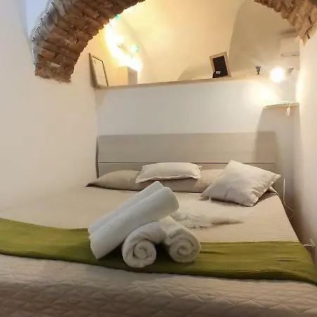 Il Colosseo Loft - Just A Few Steps To Colosseum
