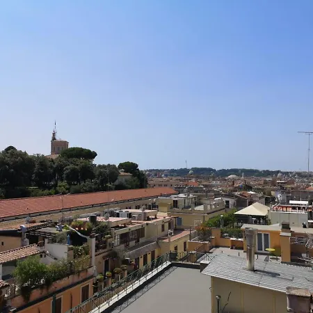 Tittoni Palace Gardens Roma