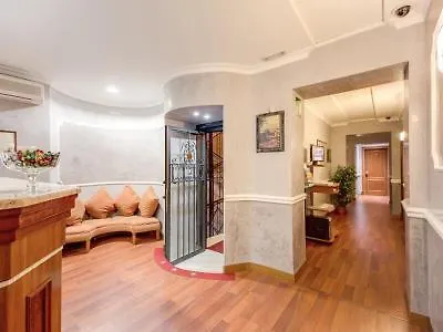 Invictus Hotel Rome