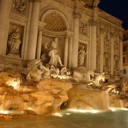 Relais Fontana Di Trevi
