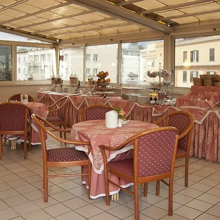Hotel Delle Province