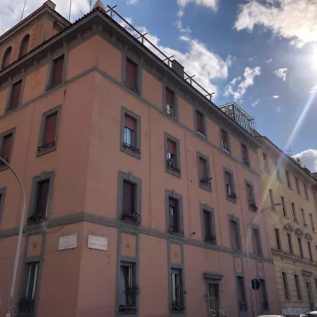 Apartamento In In In Bike Roma