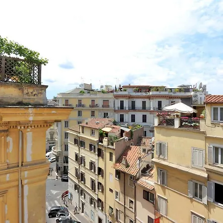Romeasyoulike - Spagna Experience 20 Rome
