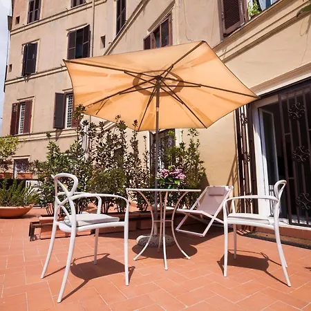 Ripagrande A Trastevere Roma