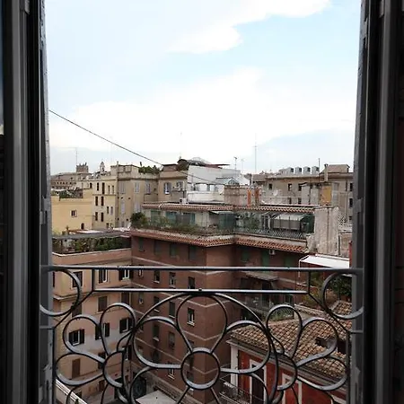 Tourist House Rome