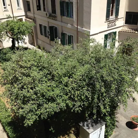 Apartment Queen And Princess In St Peter Buddyrent