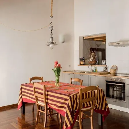Appartement Monti Sweet - Charme Holidays Rome
