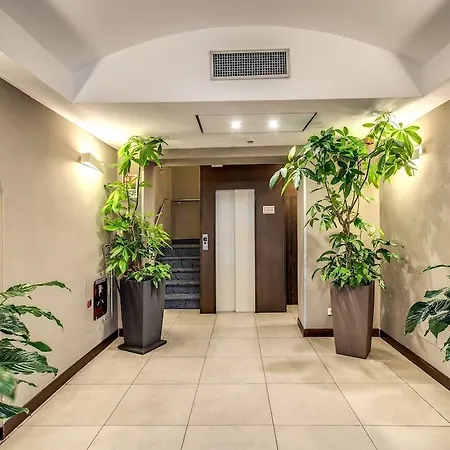 Rinascimento - Gruppo Trevi Hotel Rome