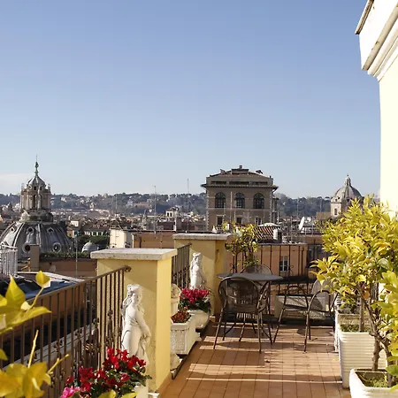 Pace Helvezia Rome