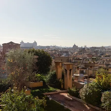 Iflat The Roman View * Roma