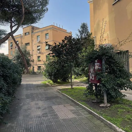 Garbatella * Rome