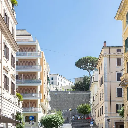 Vatican Museum By In Apartment Rome