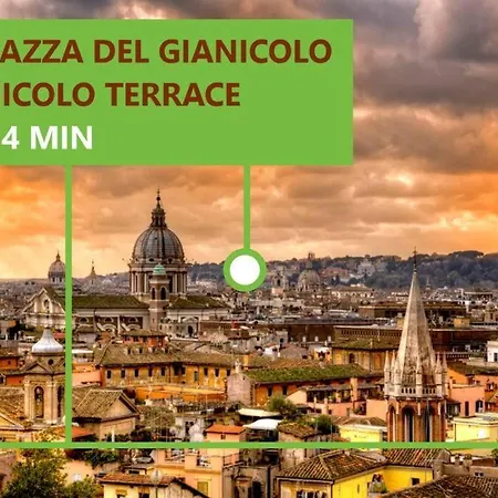 Apartamento Trastevere-monteverde Iper-accessoriata Roma