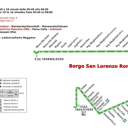 Borgo San Lorenzo *
