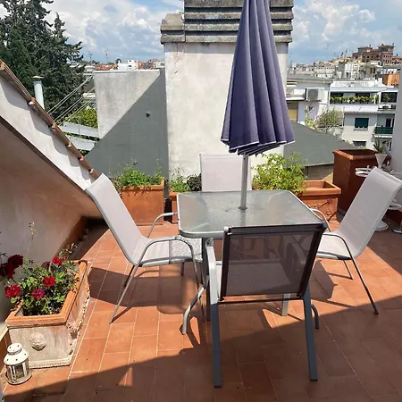 In With Terrace Rome