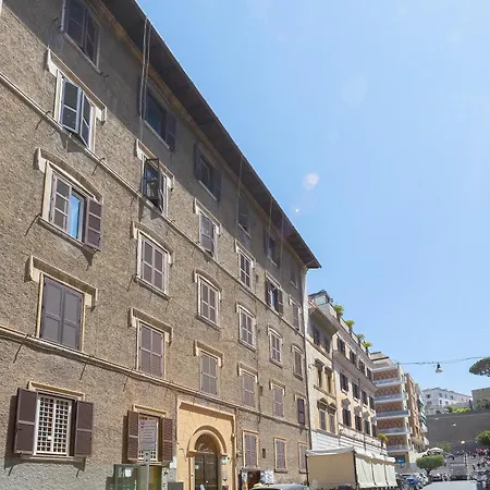 Vatican Museum By In Apartment Rome