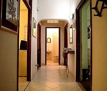 Guest house All'ombra Del Cupolone