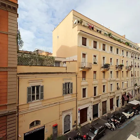 Habito * Rome