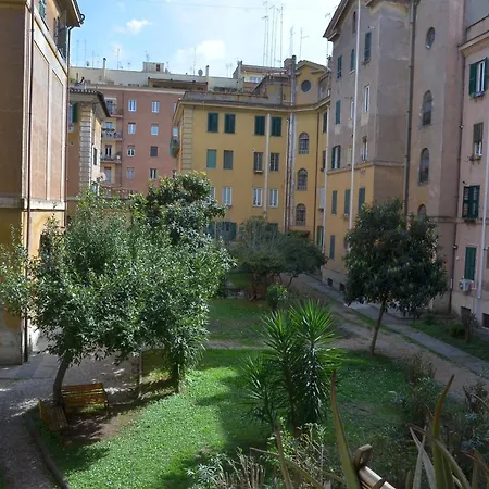 Il Nido Roma