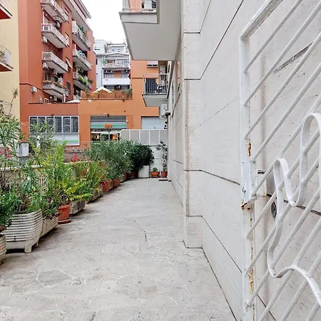 Testaccio Sweet Rome