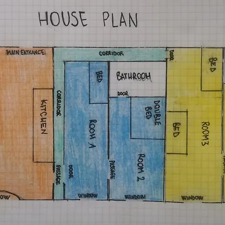 House Appartamento