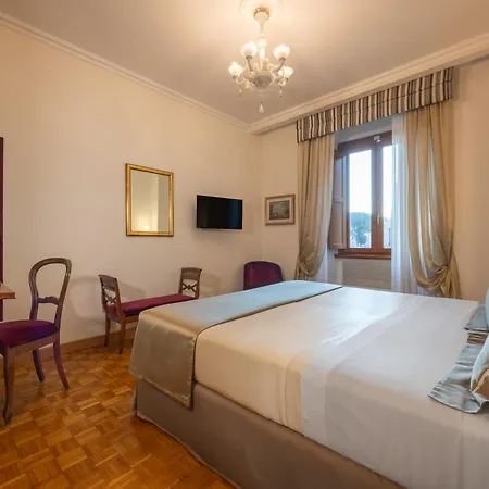 Hotel Forum Roma