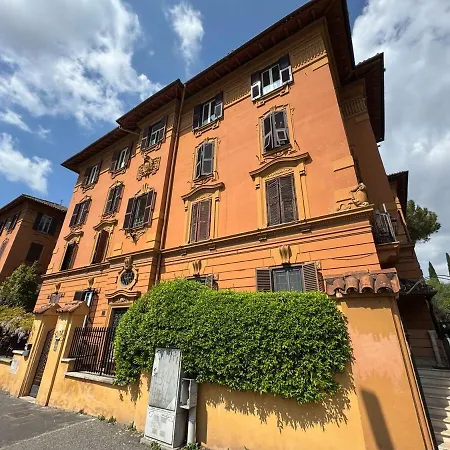 St John In Rome