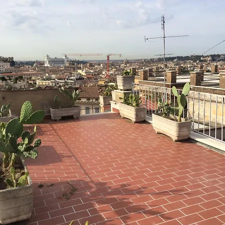 Spanish Steps View * Roma