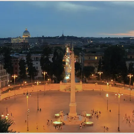 Ciao Bella Stella Rome
