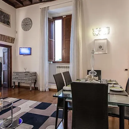 In Mial House Rome