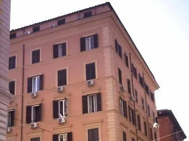 Cherubini Otel Roma