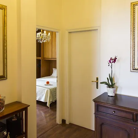 Termini Apartamento Roma