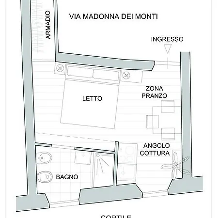 Madonna Dei Monti Rom