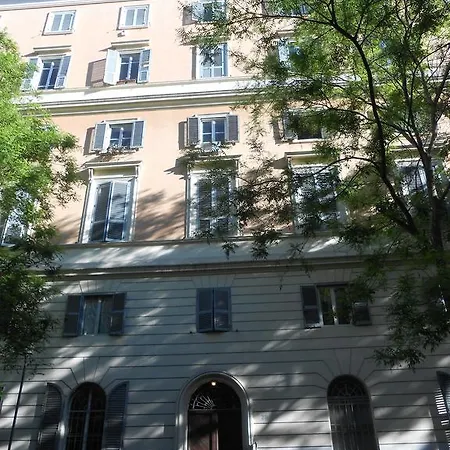 Germanico's House 2* Roma