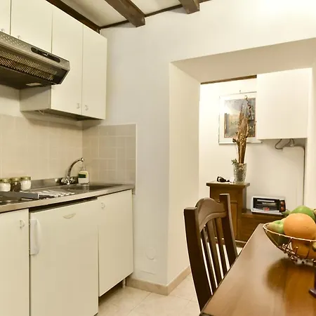 Loft Pantheon