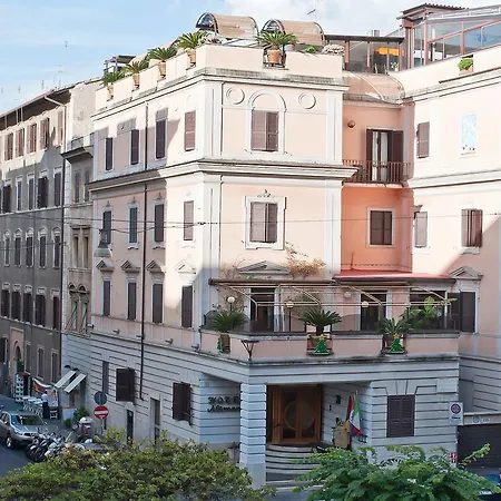 Museum Rome