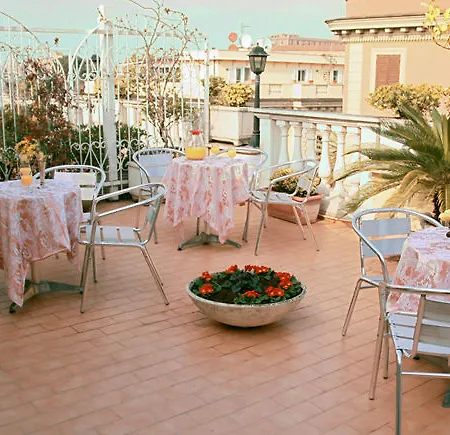 Hotel Siviglia Rom