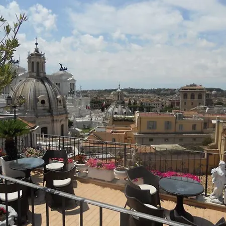 Pace Helvezia Rome