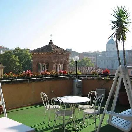 Viminale Rome