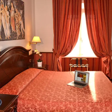 Hotel Invictus Rome