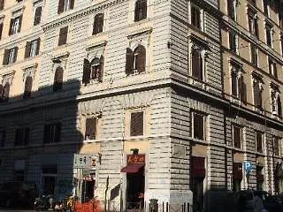Hotel Accommodationsrome