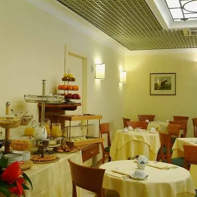 Delle Vittorie Rom