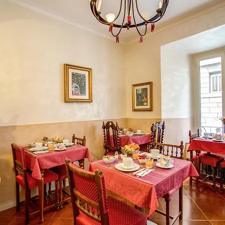 Picasso Hotel Roma